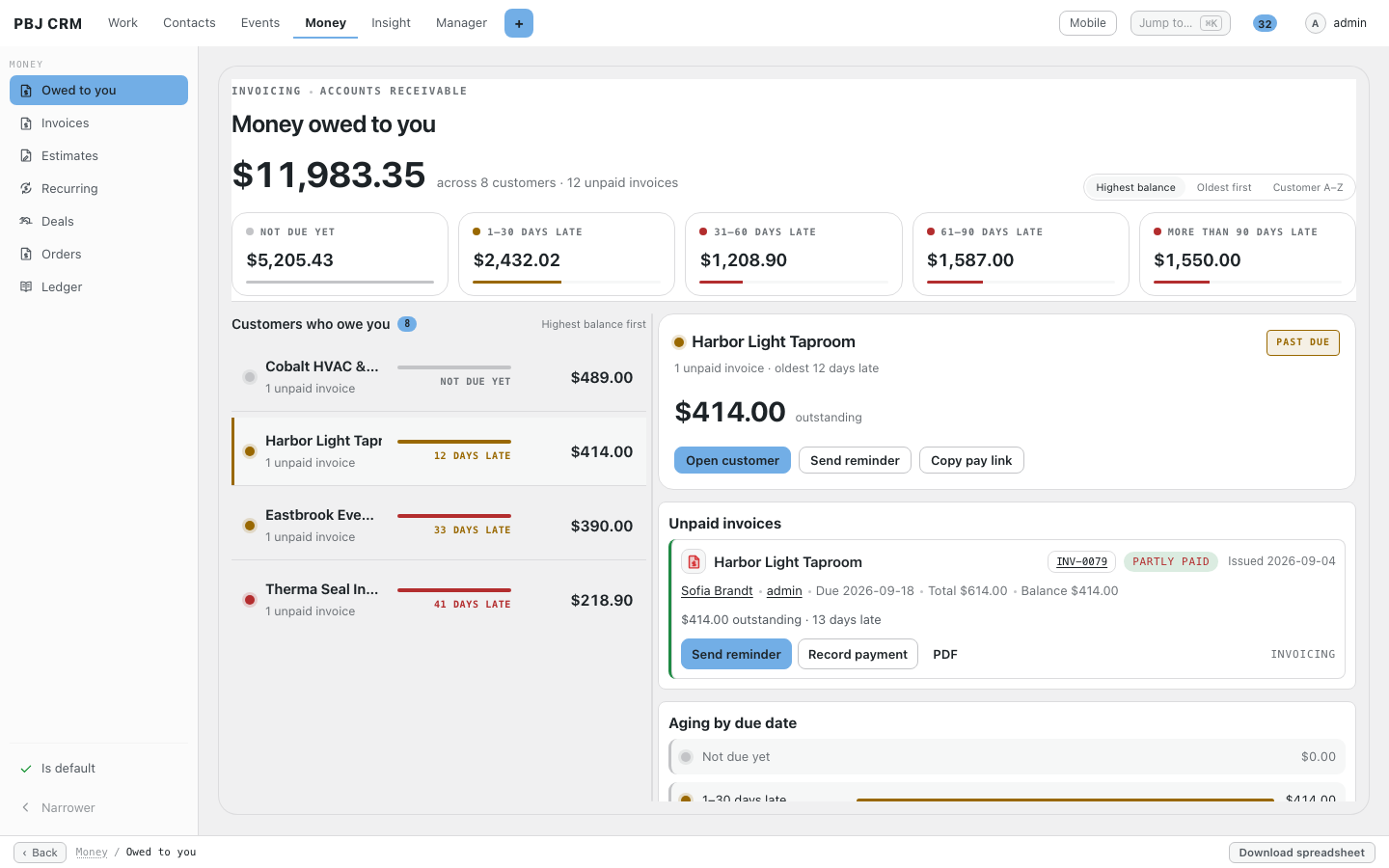 The PBJ Invoicing money owed page with amounts grouped by how late they are