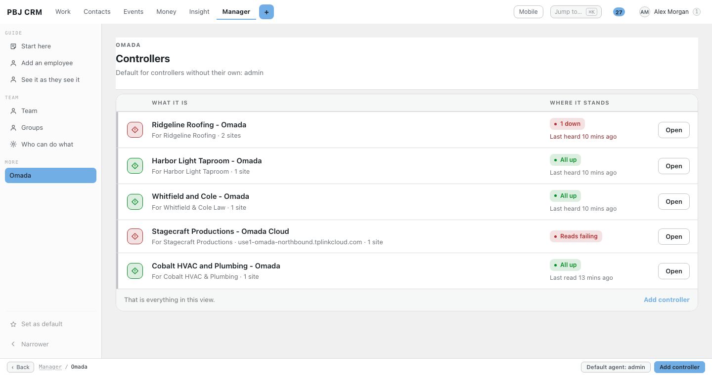 The Manager, Omada screen in PBJ CRM listing five network controllers with the client each is for and a status badge: one reads 1 down, three read All up and one reads Reads failing